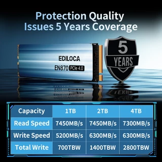 Ediloca EN870 NVMe PCIe Gen4x4 M.2 2280 SSD Read 7450MB/s Write 6750MB/s สำหรับ Laptop/PC/PS5 1TB 2TB 4TB
