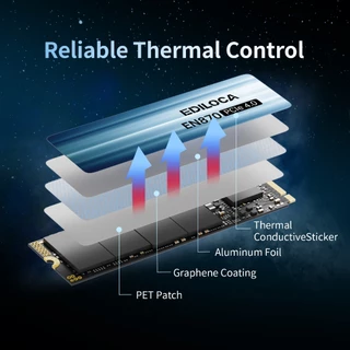 Ediloca EN870 NVMe PCIe Gen4x4 M.2 2280 SSD Read 7450MB/s Write 6750MB/s สำหรับ Laptop/PC/PS5 1TB 2TB 4TB