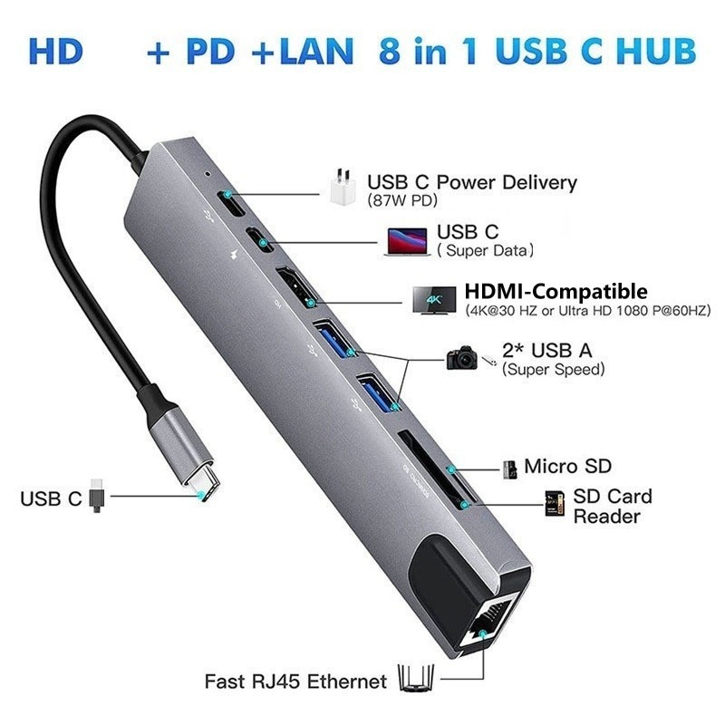 8 In 1 USB Type C Splitter สําหรับ 4K HDMI RJ45 Ethernet USB3.0 Power Distribution Mac-cbook Pro อะแดปเตอร์สายเคเบิล