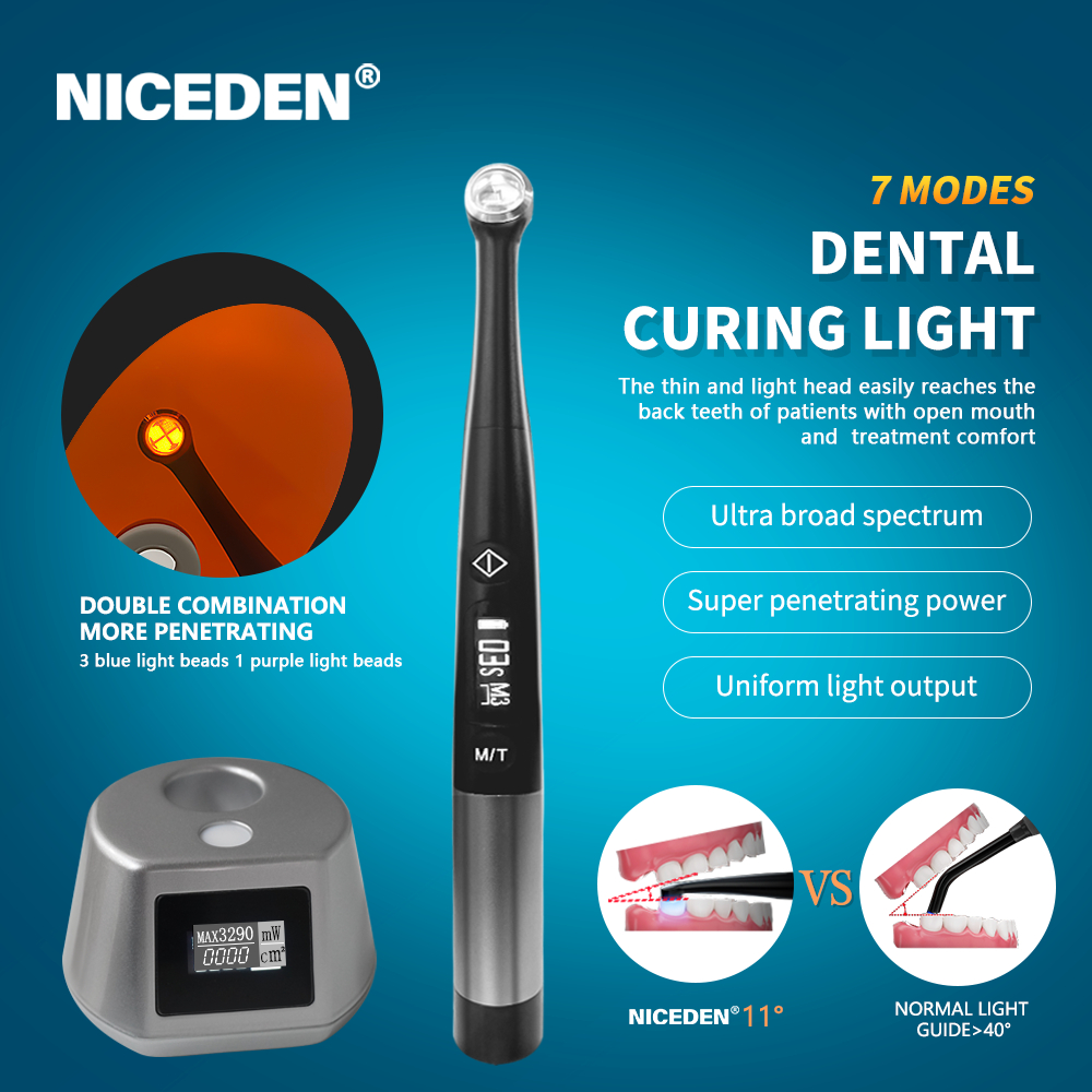 Niceden 3000 mw/cm2 ไฟ Led Curing Dental Cure โคมไฟ 1 วินาทีพลังงานสูง Curing พร้อม 7 โหมด