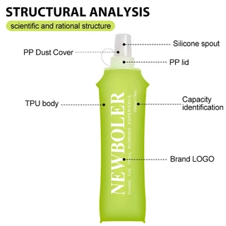 NEWBOLER 150ml 250ml 500ml Soft Flask Multicolor TPU ซิลิโคนขวดน้ําพับได้สําหรับกีฬากลางแจ้งเดินทางขี่จักรยานวิ่ง Jogging ฟิตเนสขวดนุ่มแบบพกพา