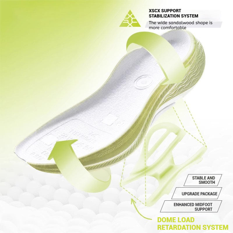 【xtep】2000KM PLUS 丨 4E อัลตร้าไวด์ล่าสุด ดูดซับแรงกระแทกและทนต่อการสึกหรอ ไม่มีภาระกับน้ำหนักที่มาก ทนทานต่อการสึกหรอสูงสุดถึง 2,000 กิโลเมตร + พื้นรองเท้า CPU ระดับมาราธอน รุ่นสำหรับผู้หญิง - รูปที่ 3