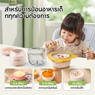 ALLTOU เครื่องปั่นอาหารเด็ก 350ML เเครื่องปั่นกระเทียม เครื่องปั่นอเนกประสงค์ บดเนื้อไฟฟ้า ขนาดเล็กกะทัดรัด โถแก้วฟู้ดเกรด 6 ใบมีด เนื้อสับ Wireless Blender
