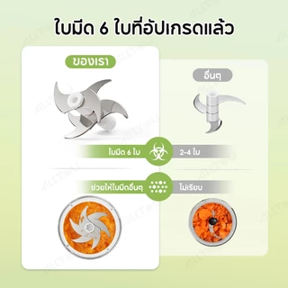 ALLTOU เครื่องปั่นอาหารเด็ก 350ML เเครื่องปั่นกระเทียม เครื่องปั่นอเนกประสงค์ บดเนื้อไฟฟ้า ขนาดเล็กกะทัดรัด โถแก้วฟู้ดเกรด 6 ใบมีด เนื้อสับ Wireless Blender