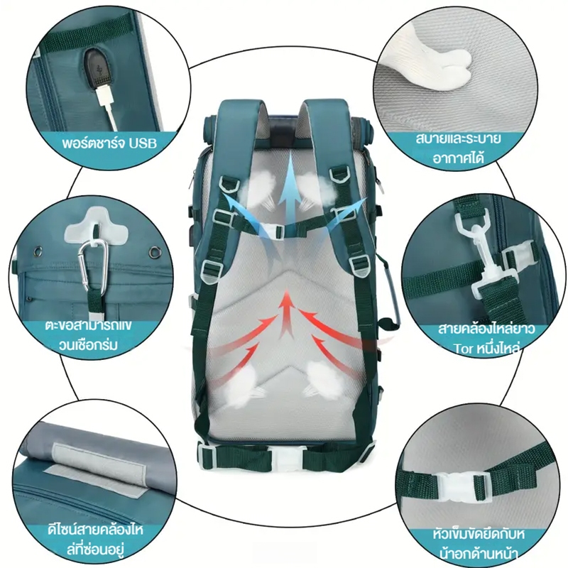 รูปภาพ 5