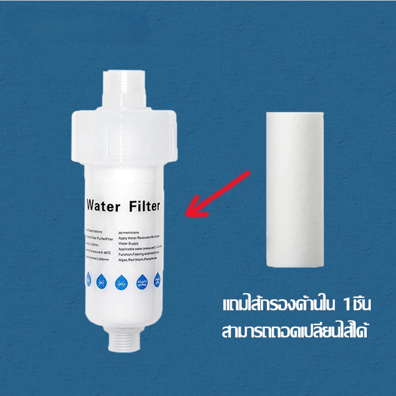 จัดส่งเร็ว🚛ฟิลเตอร์กรองน้ำ ถอดเปลี่ยนไส้กรองได้ กรองน้ำ ฝักบัว