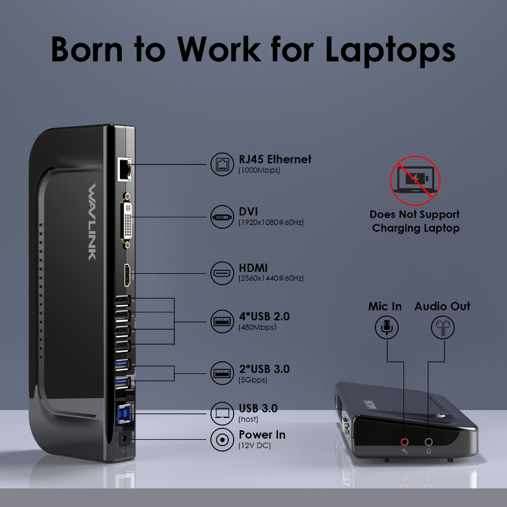 Wavlink Universal แล็ปท็อป Docking Station 13-in-1 USB Hub Dual Monitor Thunderbolt USB4 HDMI และ DV