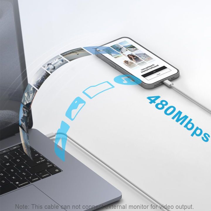 สายชาร์จ ชาร์จไว PD 20W หัวชาร์จ สายชาต type c to c รองรับ i15-16ProMax / Pad เปลี่ยนคืนฟรีได้ภายใน 2 ปี - รูปที่ 3