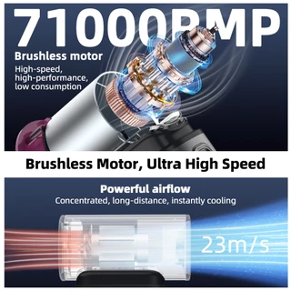 GOOJODOQ GFS009 6000mAh พัดลมพกพา ขนาดเล็ก พัดลมเจ็ทขนาดเล็ก พัดลมความเร็วสูงพิเศษ