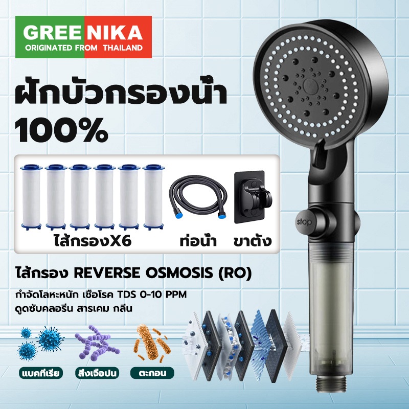 GREENIKA ชุดฝักบัวอาบน้ำกรองน้ำ ปรับแรงดันน้ำได้ ประหยัดน้ำ ป้องกันตะกรัน พร้อมไส้กรองสำรอง+สายยาง1.5m+วงเล็บ