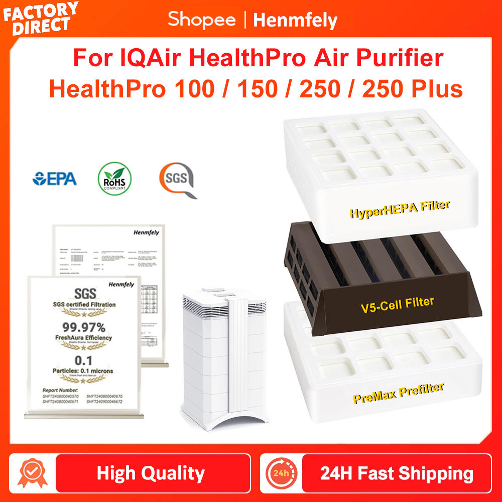 IQAir HealthPro 100/150/250/250 Plus สําหรับ PreMax Prefilter/ V5-Cell / Hyper HEPA Filter