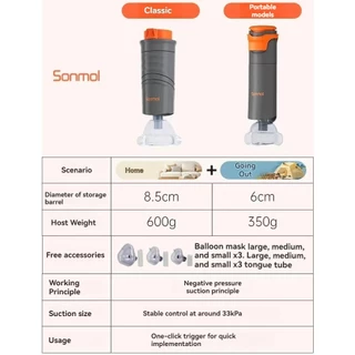👍[รุ่นขนาดพกพา] Sonmol - อุปกรณ์เสริมช่วยเหลือการสำลัก รุ่น MFAC-08VS น้ำหนักเบา มีหน้ากาก 3 ขนาด สำหรับเด็กและผู้ใหญ่