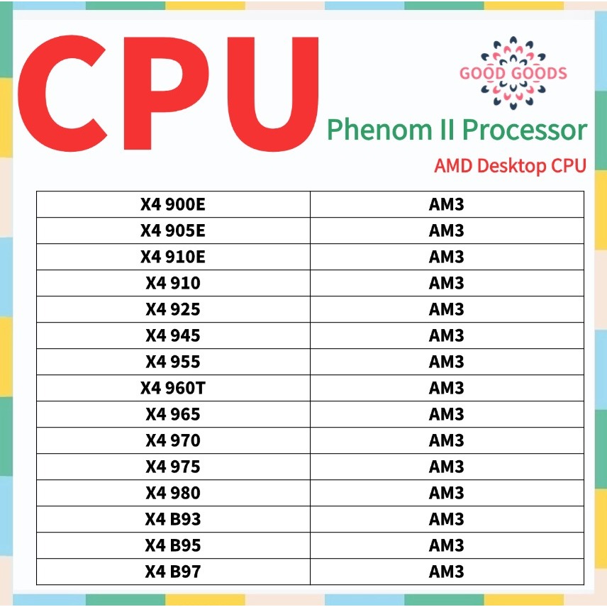 X4 900E X4 905E X4 910E X4 910 X4 925 X4 945 X4 955 X4 960T X4 965 X4 970 X4 975 X4 980 X93 Y38 Phen