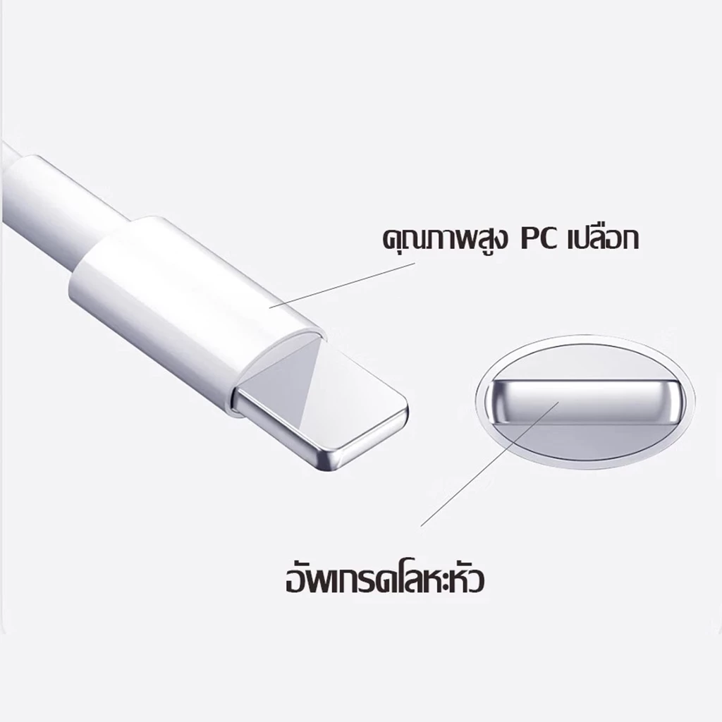 หัวชาร์จเร็ว+สายชาร์จ PD 45W Type-C to Lightning รองรับ iPhone 7-15 thumbnail 3