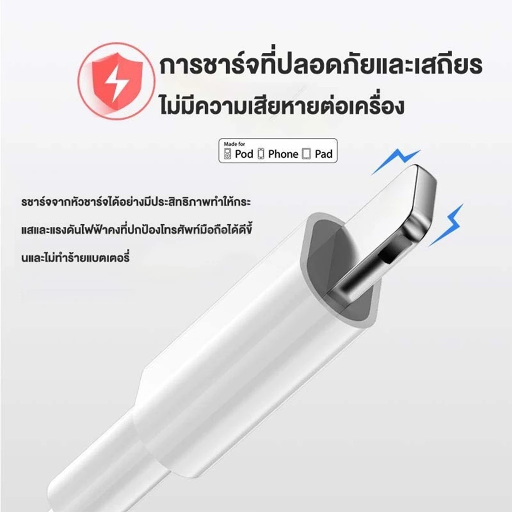 หัวชาร์จเร็ว+สายชาร์จ PD 45W Type-C to Lightning รองรับ iPhone 7-15 thumbnail 4