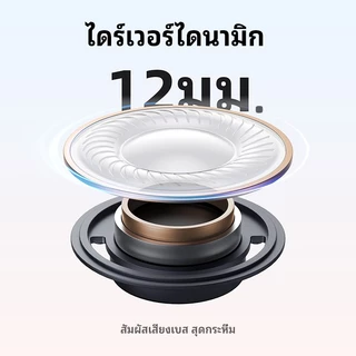 【NEW】UGREEN หูฟังบลูทูธหน้าจอสัมผัส Clipbuds Magic ถ่ายภาพระยะไกล บลูทูธ 5.4 ความหน่วงต่ำ ใช้งานได้นาน 30 ชั่วโมง กันน้ำระดับ IPX5