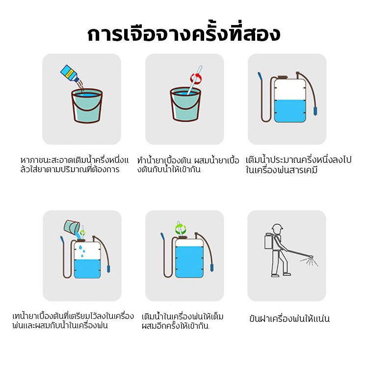วัชพืชยาชุดข้าวโพด ยาฉีดทับข้าวโพด สารกำจัดวัชพืช 100g เข้มข้นสุดๆ ฆ่าหญ้ารอบข้าวโพด กำจัดหญ้าในไร่ข้าวโพด​​ กำจัดวัชพืชเท่านั้น ไม่ทำลายข้าวโพด ยารัวข้าวโพด อาทราซีน90 อะทราซีน อาทาซีน90 - รูปที่ 6