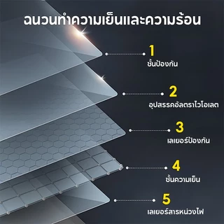 กันสาดโพลีคาร์บอเนต หลังคากันสาดกลางแจ้ง กันสาดบ้าน หลังคาชายคา หน้าต่าง กันสาดบังแดดฝน กันสาดสำเร็จ กันสาดโพลี