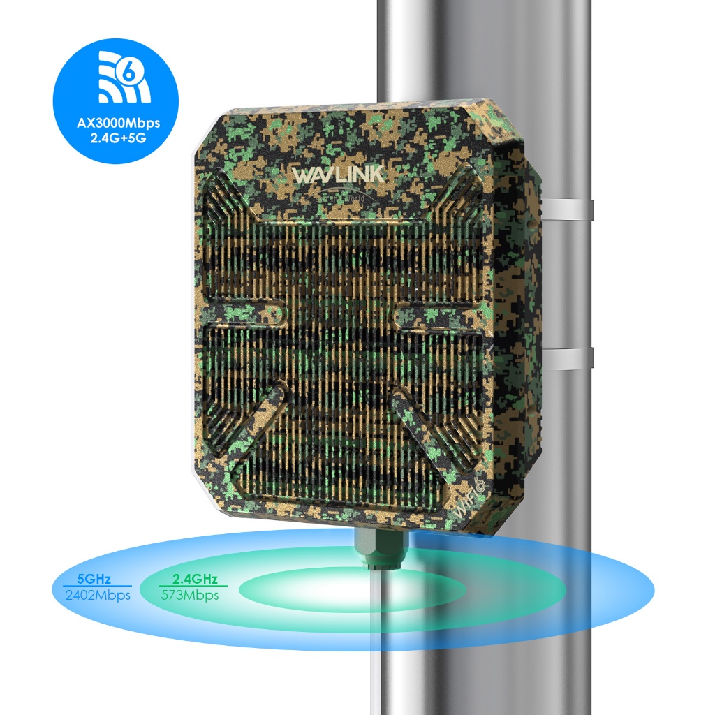 WAVLINK Outdoor WiFi Extender AX3000M เสาอากาศทิศทาง Access Point เครื่องขยายสัญญาณ WiFi พร้อม PoE/ 