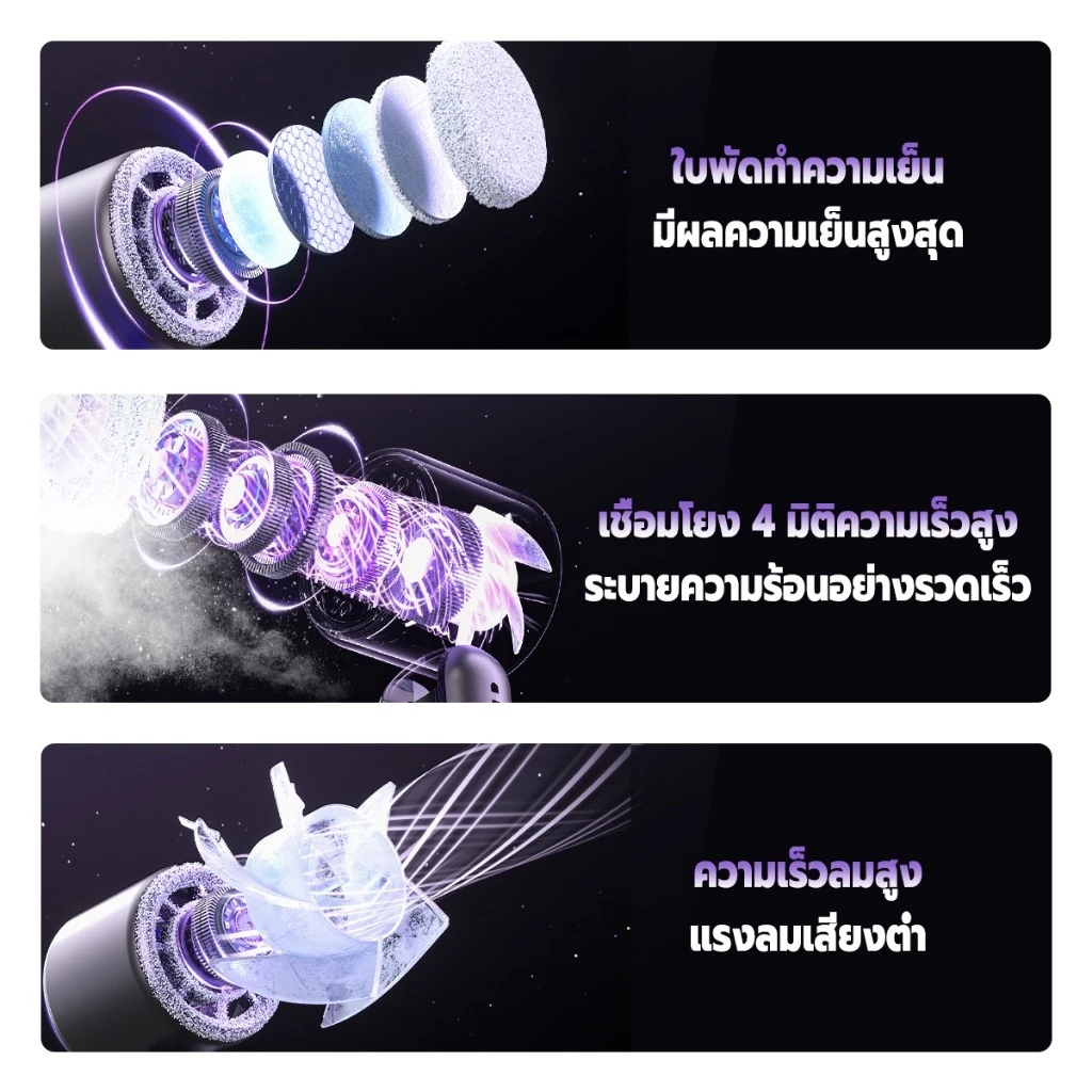 พัดลมพกพาพับเก็บได้ มีหน้าจอแสดงผล thumbnail 7