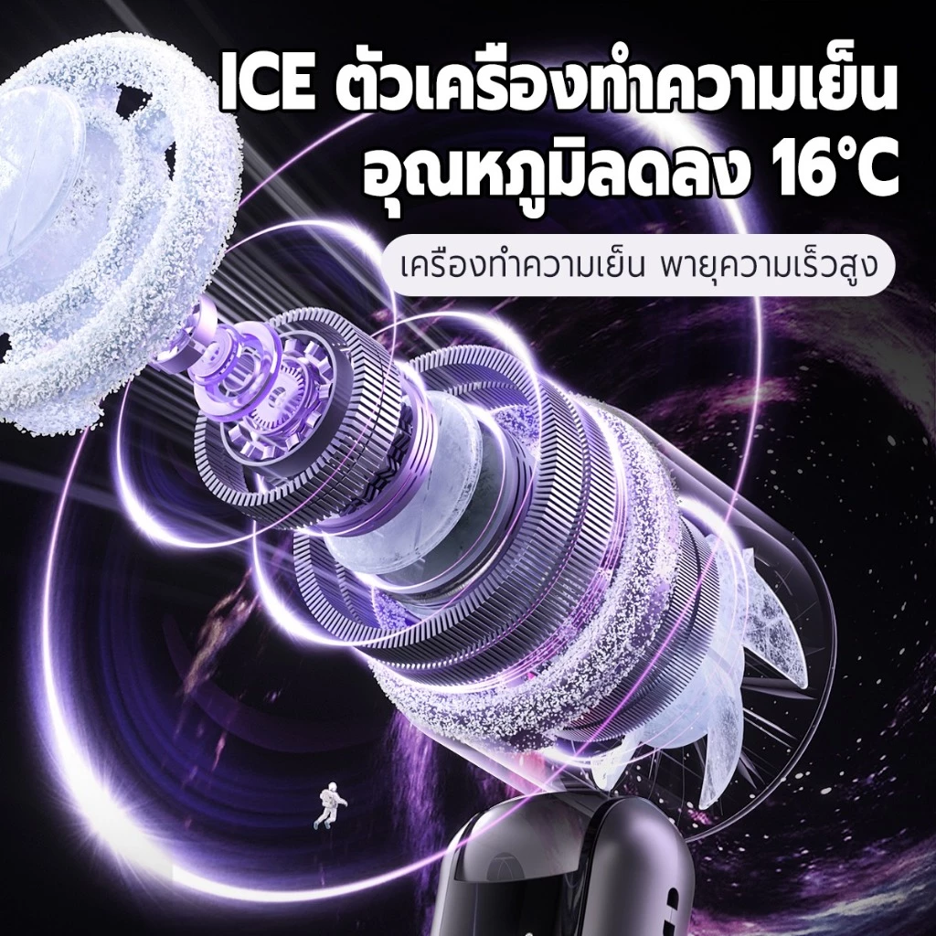 พัดลมพกพาพับเก็บได้ มีหน้าจอแสดงผล thumbnail 6