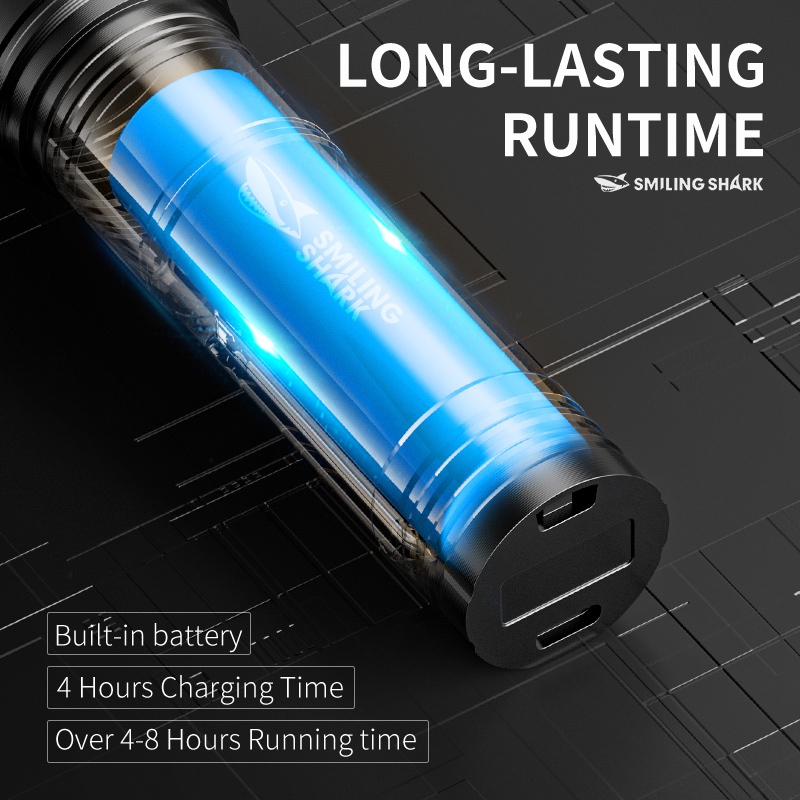 SmilingShark SD5337 ไฟฉาย led M60 6000LM สว่างมาก ค็อบสปอตไลท์ ด้วยการเรืองแสงสี ไฟคบเพลิง ซูมได้ 5 รูปแบบ Type-C แบบชาร์จได้ กันน้ำสำหรับการเดินป่าแคมป์ปิ้ง — صورة 8