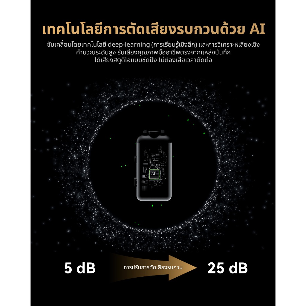 Hollyland Lark MAX 2 ไมค์ไวเลส 48KHz 32-bit ไมค์ไร้สายตัดเสียงรบกวนอัจฉริยะ Time Code ไมค์ไลฟ์สดพร้อมหูฟังไร้สาย ฟังเสียงแบบ Real-Time รองรับทั้งกล้องและมือถือ ราคา ถูกที่สุด ดีลบีเคเค แกลเลอรีภาพที่ 4