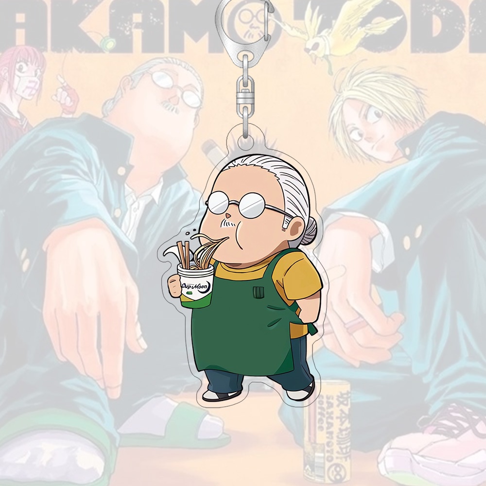 Thumbnail 7