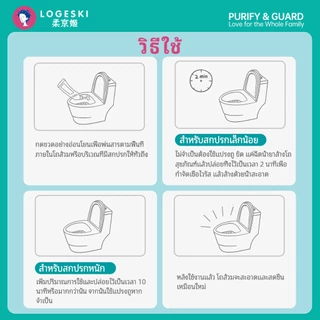 LOGESKI น้ำยาล้างโถสุขภัณฑ์ ไม่ต้องขัด ฆ่าเชื้อ 99.9% ปลอดภัย ได้มาตรฐาน รับรองโดย FDA