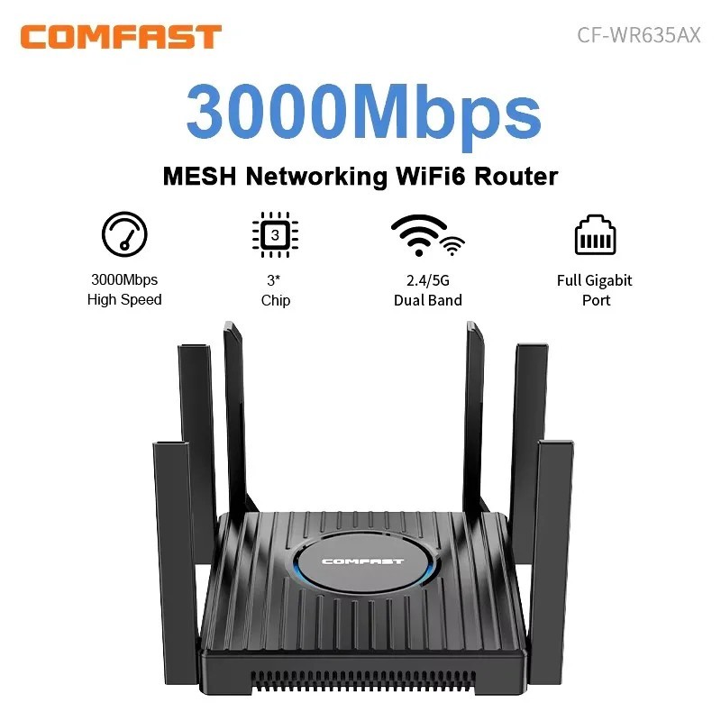 Comfast Wifi 6 Mesh Router Gigabit AX3000 Roteador เครื่องขยายสัญญาณ 2.4G 5GHz 6 * เสาอากาศ 4*1000Mb