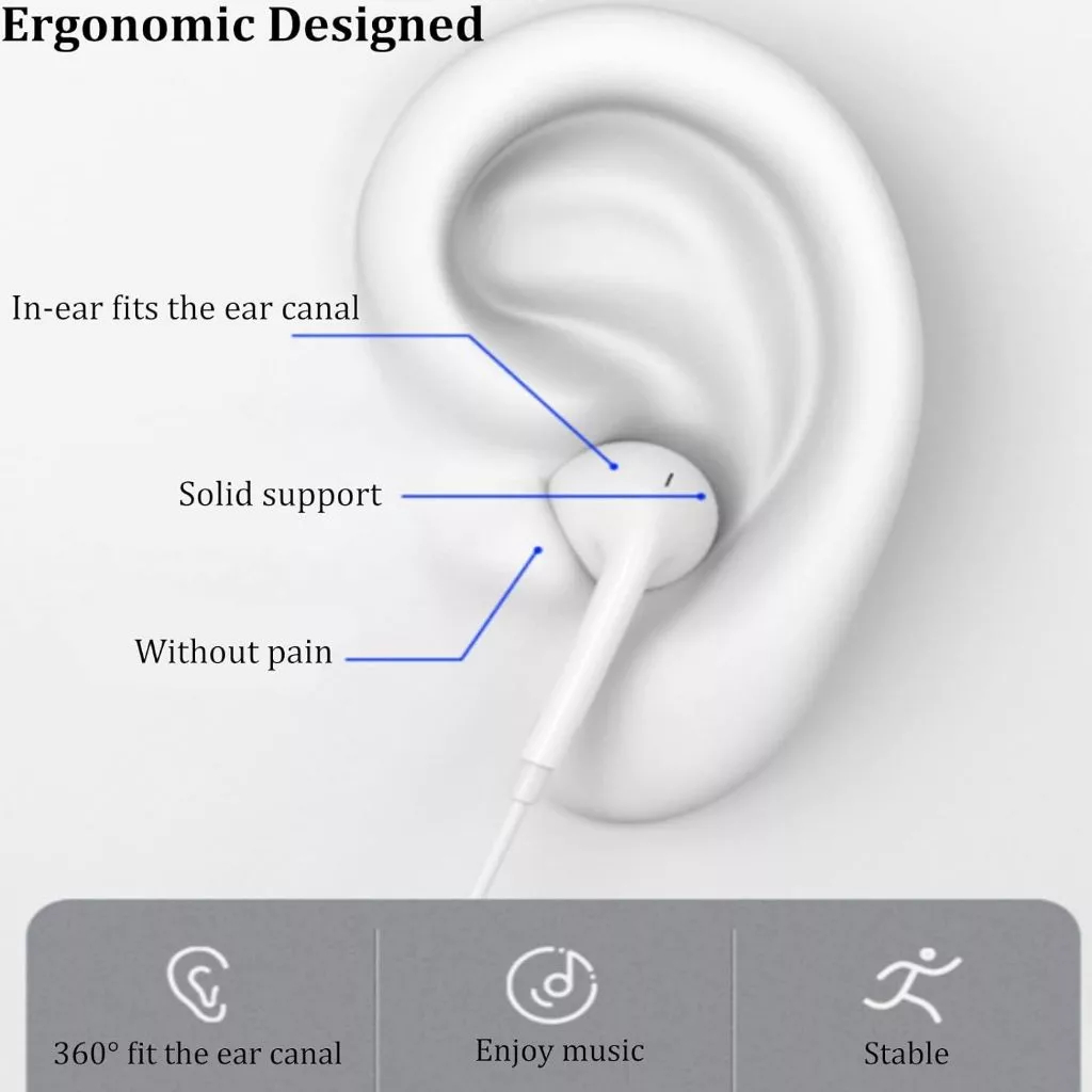 ระบบปฏิบัติการ หูฟังแบบมีสาย 3.5 มม. ไมโครโฟนในตัว เสียงดี หูฟัง พิมพ์-ค คุณภาพดี เหมาะสําหรับ ไอโอเอส / หุ่นยนต์ (รับประกัน 1 ปี) - รูปที่ 2