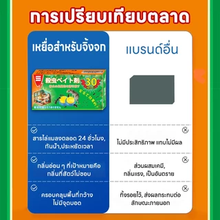 30เม็ด 30 ปี ไม่มีจิ้งจก PetNest ยาฆ่าจิ้งจก ยาฆ่าตุ๊กแก ยาไล่ตุ๊กแก ไล่จิ้งจก ฆ่า รุ่นอัพเกรดใหม่ 2025 เพิ่มปริมาณโดยไม่เพิ่มราคา เข้มข้นถึง 10 เท่า