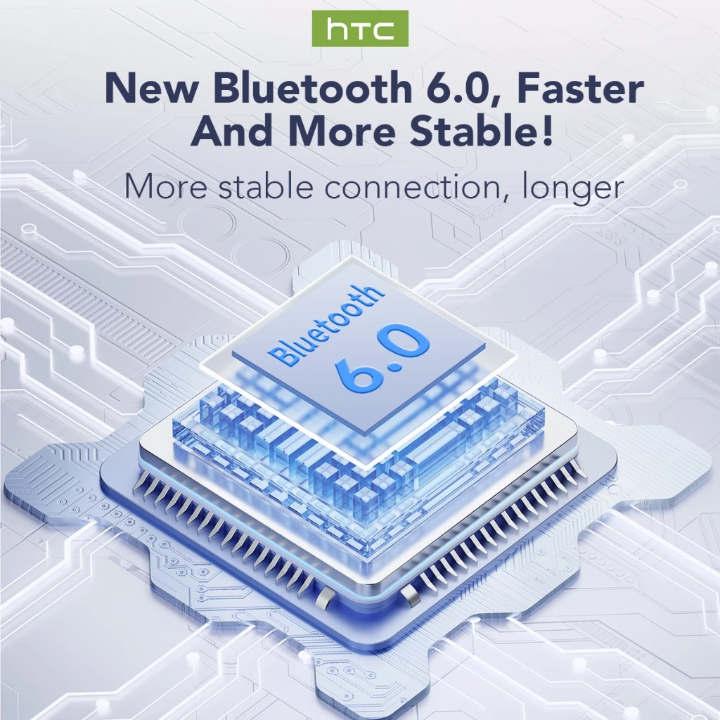 HTC NE20 หูฟัง AI แปลภาษา Bluetooth 6.0 ไร้สาย thumbnail 7