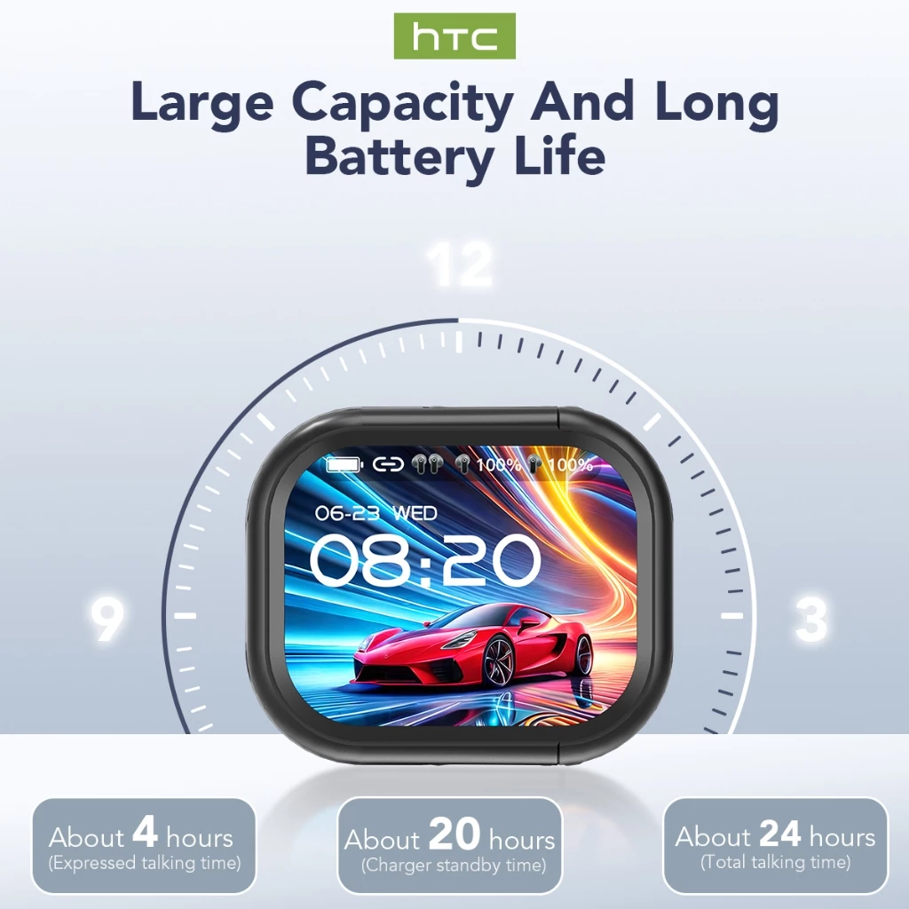 HTC NE20 หูฟัง AI แปลภาษา Bluetooth 6.0 ไร้สาย thumbnail 9