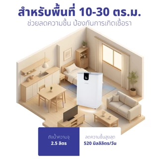 Kashiwa เครื่องลดความชื้น Dehumidifier 2.5 ลิตร รุ่น HC-101 ลดกลิ่นอับ ป้องกันเชื้อรา 1 ปี