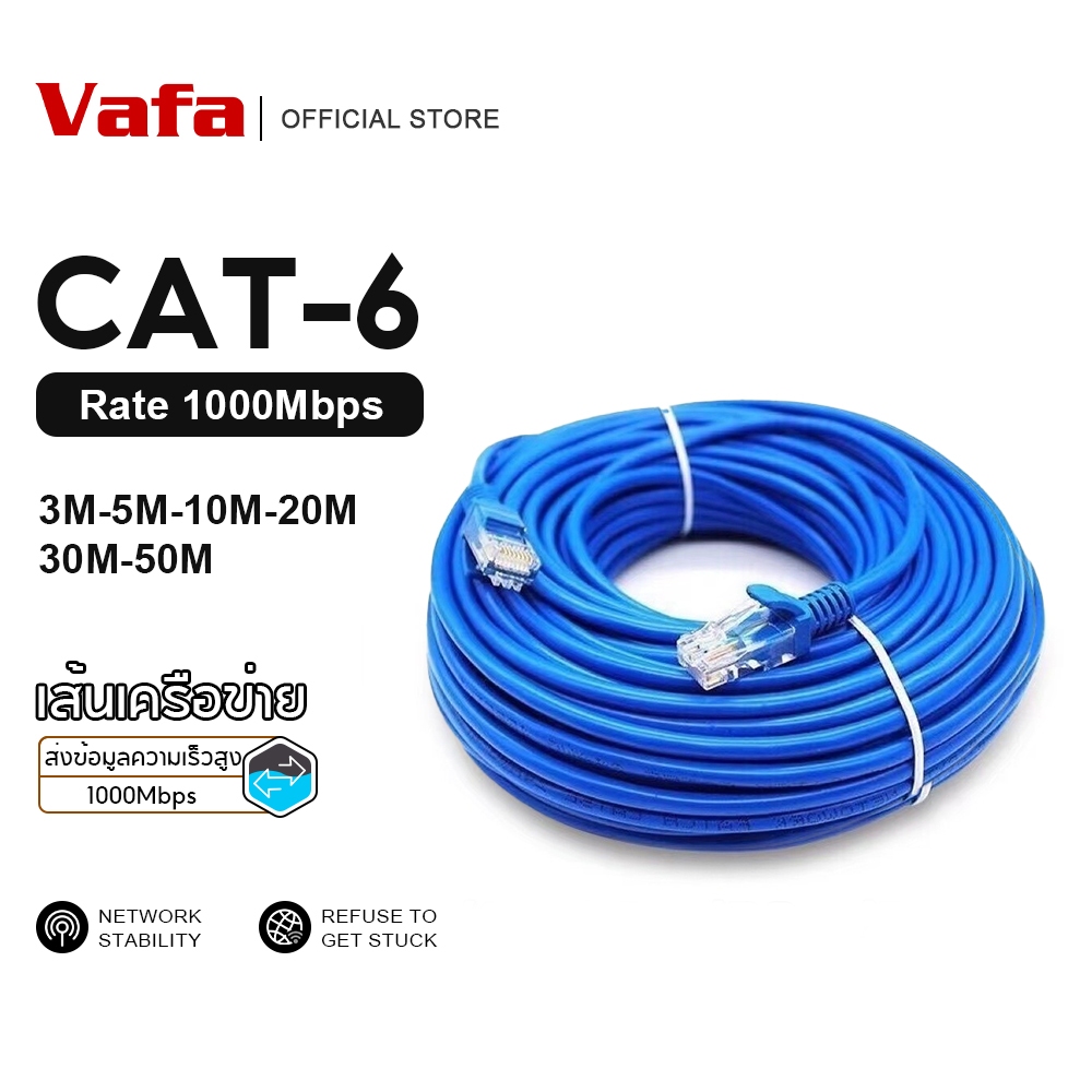 รับประกันหนึ่งปี สายLAN CAT6 สาย LAN วิ่งสเปคเต็ม 1m/2m/3m/5m/10m/20m/30m สาย LAN ที่ดีที่สุด สาย LAN ความเร็วสูง