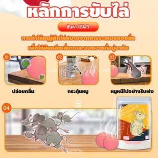 LI ยาไล่หนู ปลอดภัยไร้สารพิษ ไร้กลิ่นแรง ลูกเหม็นไล่หนูสําหรับรถยนต์