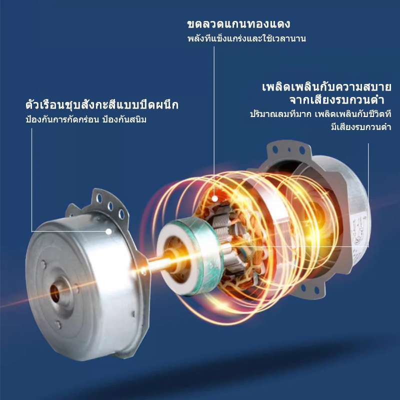 KEVE พัดลมระบายอากาศ พัดลมดูดอากาศ 1.5mเคเบิล Exhaust Fan พร้อมสวิตซ์ พัดลมระบายอากาศ 6/8/10/12นิ้ว - รูปที่ 2