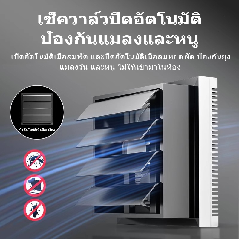 KEVE พัดลมระบายอากาศ พัดลมดูดอากาศ 1.5mเคเบิล Exhaust Fan พร้อมสวิตซ์ พัดลมระบายอากาศ 6/8/10/12นิ้ว - รูปที่ 3