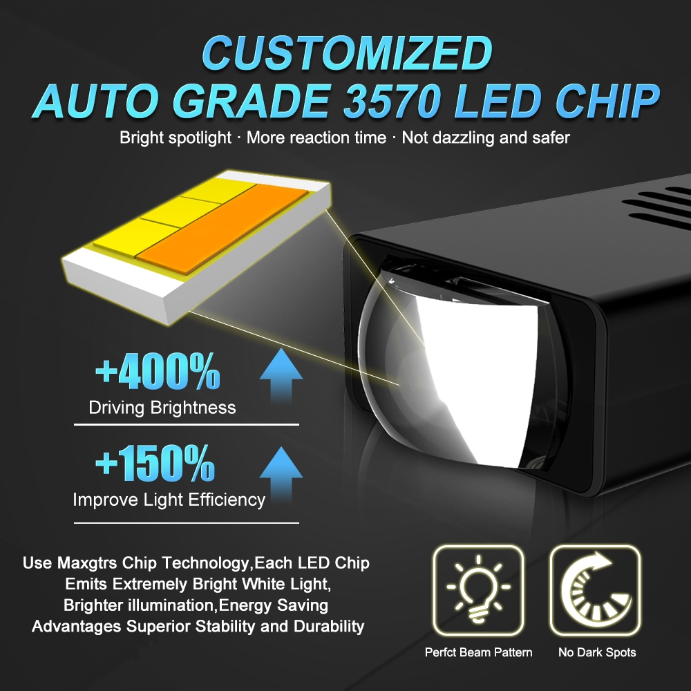 MAXGTRS High Power Car Grilles Daytime Running Light Amber/White DRL LED Auto Front Center Grille Light พร้อมพัดลมสําหรับ Off Road Trunk SUV - รูปที่ 2