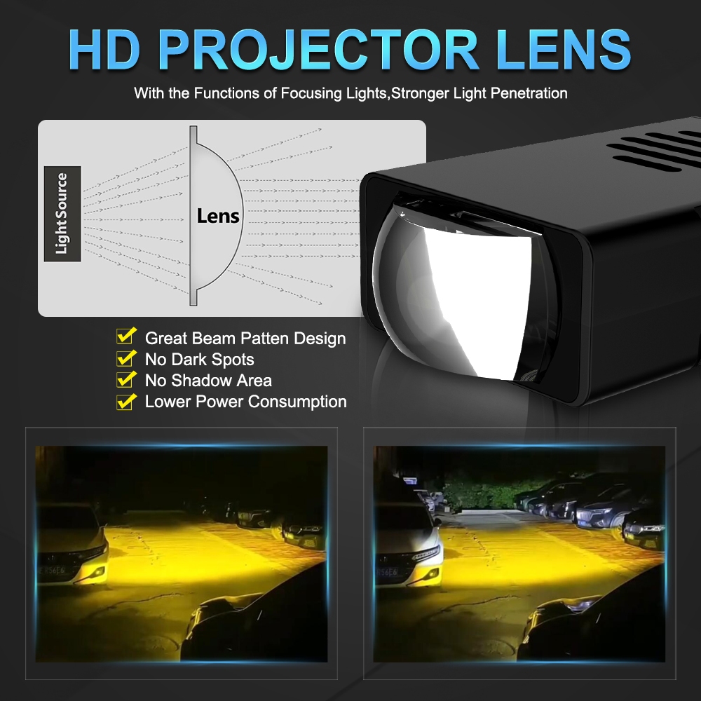 MAXGTRS High Power Car Grilles Daytime Running Light Amber/White DRL LED Auto Front Center Grille Light พร้อมพัดลมสําหรับ Off Road Trunk SUV - รูปที่ 6