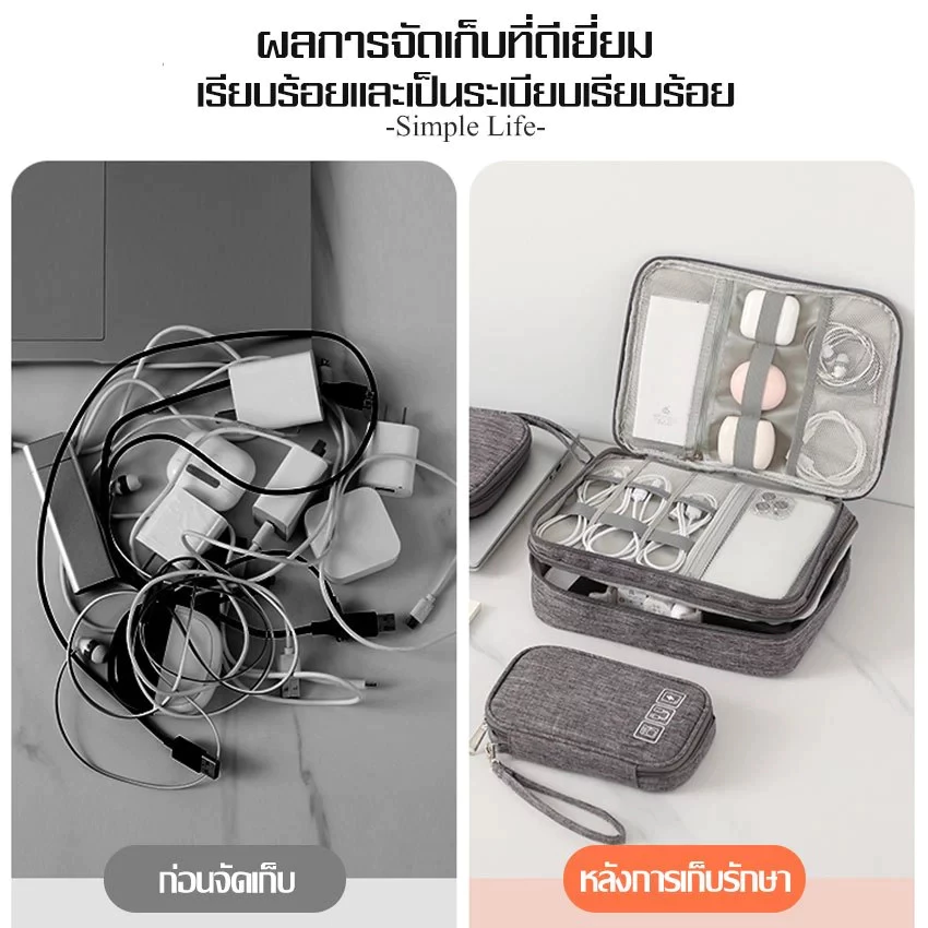 พร้อมส่ง กระเป๋าเก็บอุปกรณ์อิเล็กทรอนิกส์ อุปกรณ์ไอที สายชาร์จ หัวชาร์จ แบตสำรอง อะแดปเตอร์ thumbnail 7
