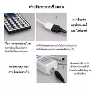 ไฟเส้น Led ไฟแต่งห้อง Led เปลี่ยนสีได้ สามาระใช้ตกแต่ง ประดับบ้าน มีขนาดเริ่มตั้งแต่ RGB 5-20 เมตร