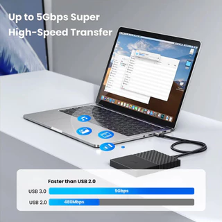 HOCO X102 สายชาร์จมือถือ จ่ายไฟ 2.4A สำหรับ Micro/Type-C/IOS จ่ายไฟสูงสุด 15W สายถัก ยาว 1 เมตร
