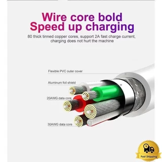 สายชาร์จ Micro USB Fast Charging 3A ยาว 1/2/3/5/10เมตร ชาร์จแบตและถ่ายโอนข้อมูลได้