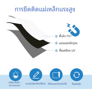 กระดานไวท์บอร์ดแม่เหล็กแบบยืดหยุ่นลบแห้งขนาด 60x42 ซม. สำหรับตู้เย็น กระดานไวท์บอร์ดวางแผนปฏิทินเปล่า กระดานไวท์บอร์ดตารางงานรายวันสำหรับบ้าน/สำนักงาน (ขนาด A2/A3/A4/A5)​