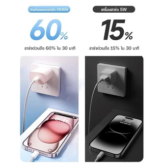 ชุดชาร์จเร็ว PD สายชาร์จ หัวชาร์จ 35W fast charging (สำหรับ 5～14pro max / pad) การรับประกัน 1 ปี