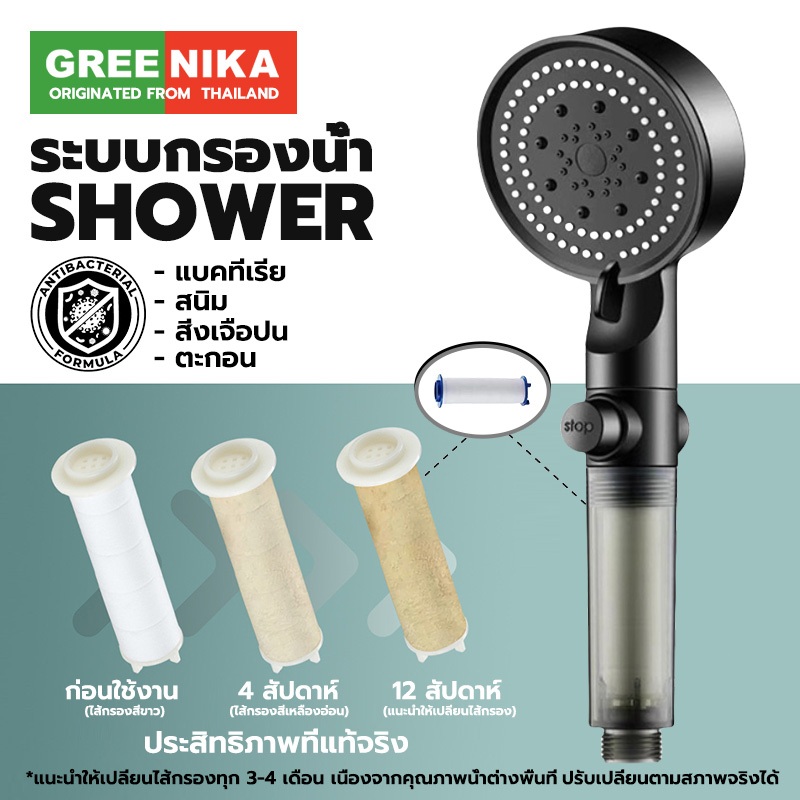 GREENIKA Shower Filter รับฟรีไส้กรองฝักบัว5ชิ้น ฝักบัวกรองน้ำ ระบบกรองแร่ธาตุ ปลอดภัยต่อผิวบอบบาง