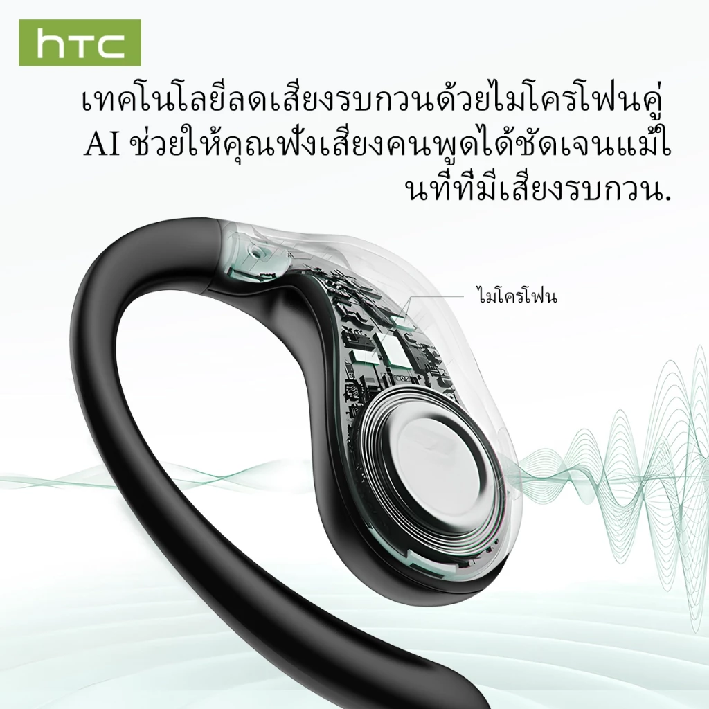 หูฟังแปลภาษา AI HTC NE19 บลูทูธ 6.0 รองรับ 135 ภาษา thumbnail 8