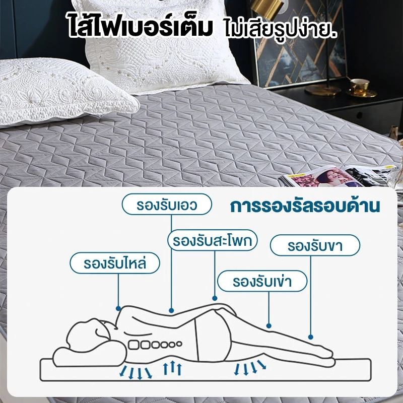 BlueWhite ผ้ารองกันเปื้อนที่นอน กันน้ำ กันไรฝุ่น 3 ฟุต / 3.5 ฟุต / 5 ฟุต / 6 ฟุต thumbnail 5